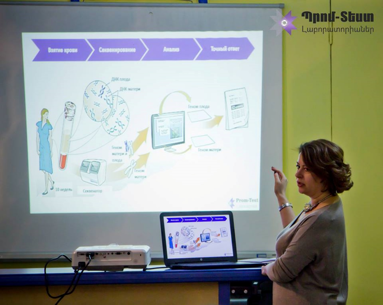 PROMTEST Laboratories